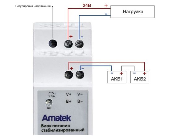 Блок питания Amatek AP-DU24/1DIN 24В / 1А резервированный, стабилизированный 7000706 – изображение 4