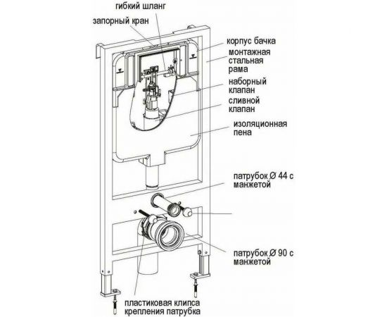 Инсталляция для подвесного унитаза с клавишей смыва WIRK хром, шумоизоляция, крепление W0101 Chrome – изображение 2
