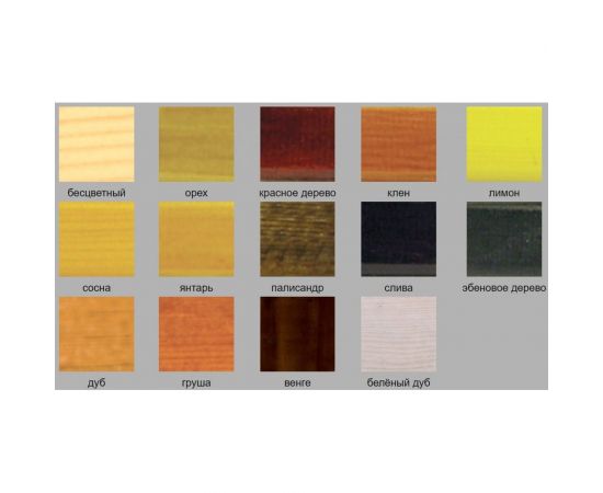 Лак ХВ-784 НОВБЫТХИМ груша, 0.5л 1791 – изображение 2