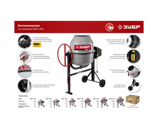 Бетономешалка ЗУБР 160 л БМЧ-160 – изображение 9