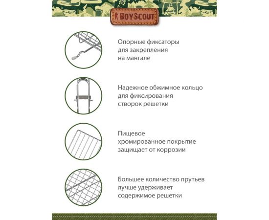 Универсальная решетка-гриль со съемной ручкой BOYSCOUT 61532 – изображение 5