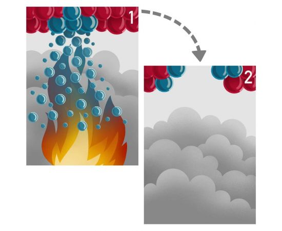Автономное устройство пожаротушения АО Фортис "Огнеборец" лента 4603781975206 – изображение 3