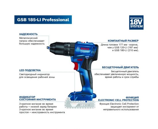 Аккумуляторная ударная дрель-шуруповерт Bosch GSB 185-LI (соло) 06019K3103 – изображение 8