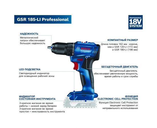 Аккумуляторная дрель-шуруповерт Bosch GSR 185-LI (соло) 06019K3003 – изображение 5