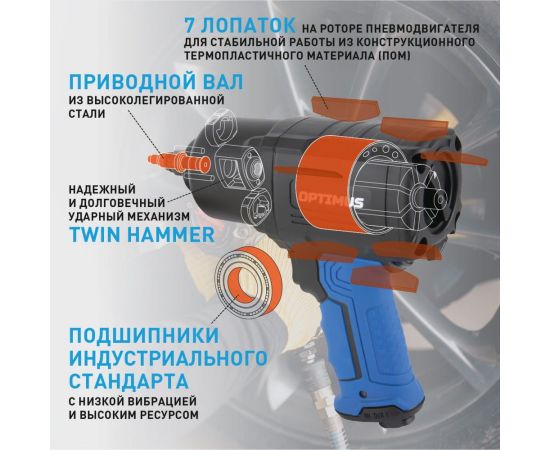 Пневматический ударный гайковерт Optimus 1600 нм OPT-PW2050 – изображение 7
