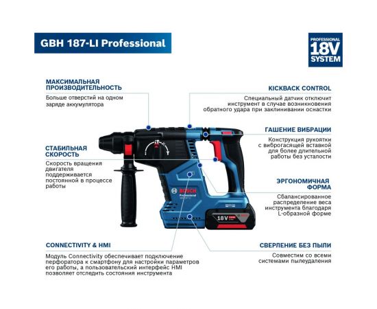 Аккумуляторный перфоратор Bosch GBH 187-LI 1 Акб 0611923022 – изображение 3