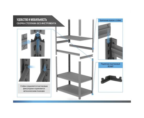 Стеллаж Everest Beamy Luxe-100-30/60/60-3 STB30/60/60/3 – изображение 3