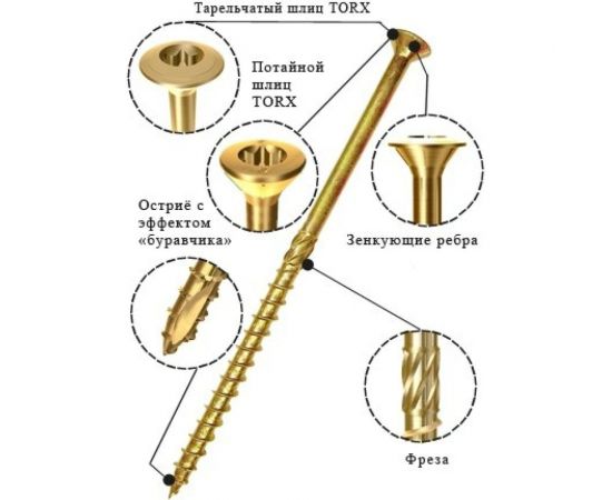 Конструкционный саморез INFIX ТАРЕЛЬЧ. 6х180 ЦЖ, TX 30, 50 шт. 59190 – изображение 2