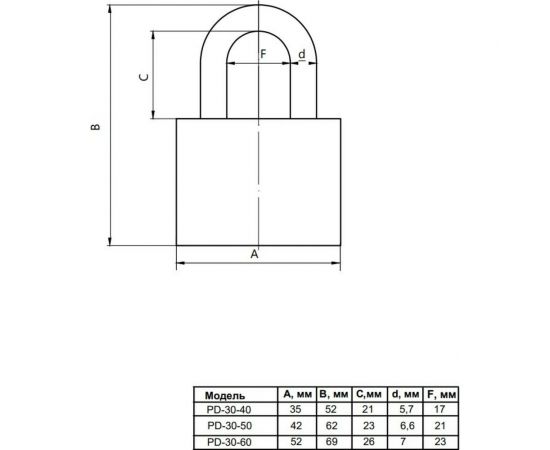 Навесной замок Vanger PD-30-50 28878 – изображение 2