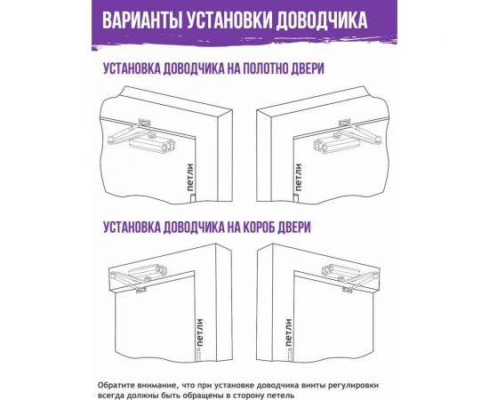 Доводчик НОРА-М 4ST 25-120 кг бел. 16645 – изображение 5