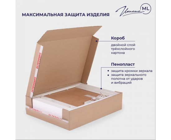 Зеркальный шкаф с подсветкой ИТАНА Miro 70 700x150x790 CC 3005 Белый глянец 05 4657773605510 – изображение 3