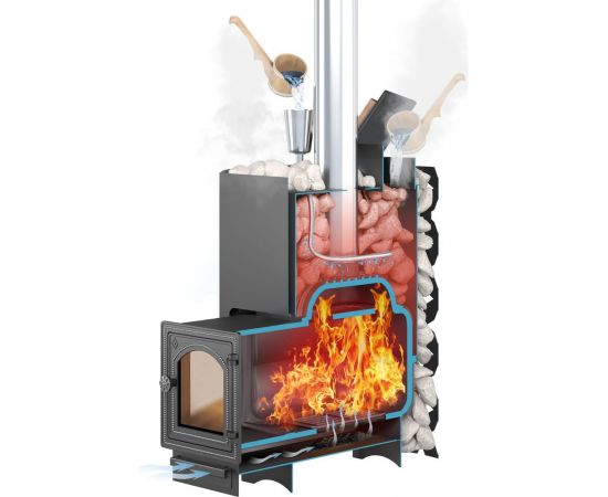 Чугунная печь для бани Везувий ЭТНА 18 (ДТ-4С) Закрытая каменка 12749 – изображение 2