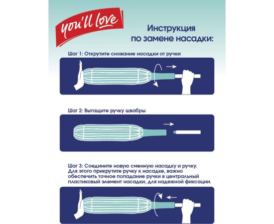 Насадка для швабры Youll love TWIST Class с механизмом отжима, из хлопка и микрофибры 75578 – изображение 2
