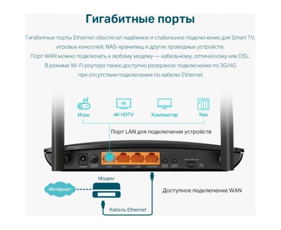 Двухдиапазонный гигабитный wi-fi роутер с поддержкой TP-Link Archer MR500 – изображение 5