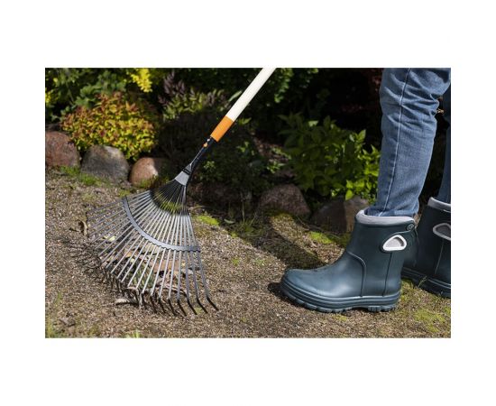 Веерные грабли Plantic Terra 33300-01 – изображение 2