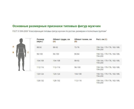 Рубашка ГК Спецобъединение ОХРАННИКА длинный рукав Сор 002/43/170 – изображение 2