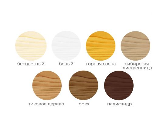 Пропитка Dufa WOOD PROTECT Supreme, тиковое дерево 2,5 л МП00-008527 – изображение 4