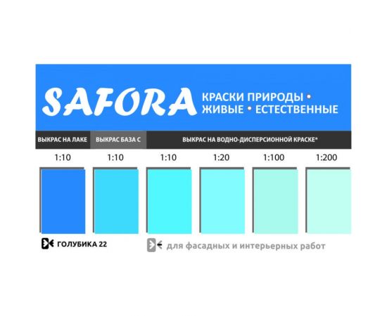 Колеровочная паста SAFORA голубика 100 мл 22 – изображение 4