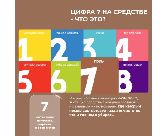 Средство для мытья паркета VASH GOLD 750 мл 307604 – изображение 3