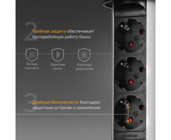 Механический блок розеток Mebax 105W 3 секции Чёрный d60мм 2 USB влагозащита, 00-00001161 – изображение 10