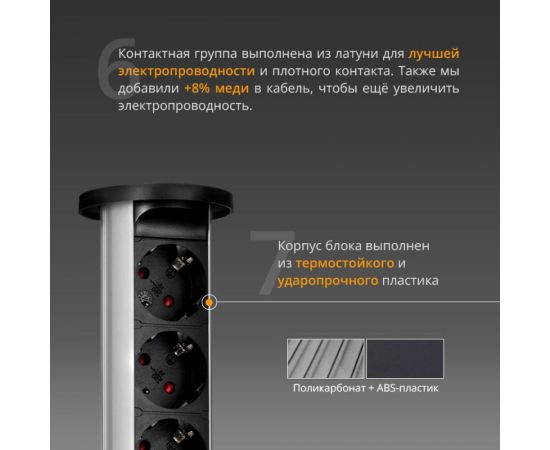 Механический блок розеток Mebax 105W 3 секции Чёрный d60мм 2 USB влагозащита, 00-00001161 – изображение 8