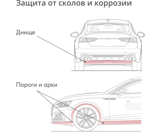 Антигравий KUDO серый, 520 мл 5221 11599947 – изображение 6