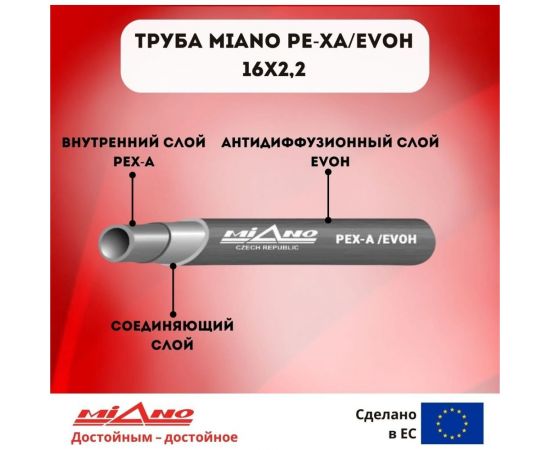 Труба для отопления Miano Pe-Xa/EVOH 16x2,2 СЕРАЯ (в бухтах по 200м) КОРОБКА MPEX1622200A – изображение 3