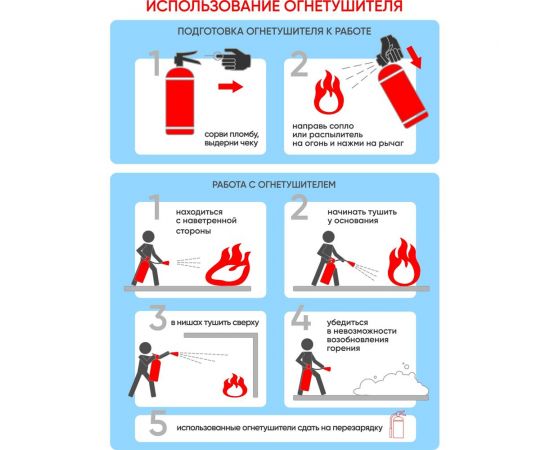 Профессиональный порошковый огнетушитель МИГ ОП-1(з) (1А, 21В, С, Е) 111-101 – изображение 5