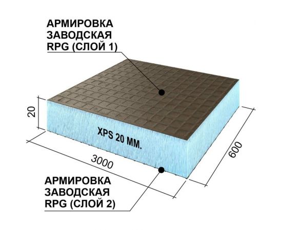 Теплоизоляционная панель Ruspanel XPS RPG Basic 3000x600x20 мм, двухстороннее армирование RPG1B20#2/3000 – изображение 4