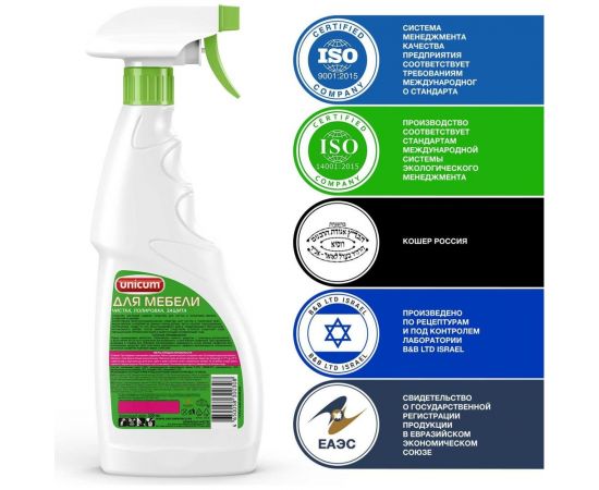 Средство для полировки и ухода за мебелью UNICUM 3 в 1, 0.5 л 300308/6 – изображение 7