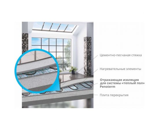 Отражающая изоляция под теплый пол ПЕНОТЕРМ НПП ЛП 10x1200 мм, 10 м.п 01111 – изображение 2