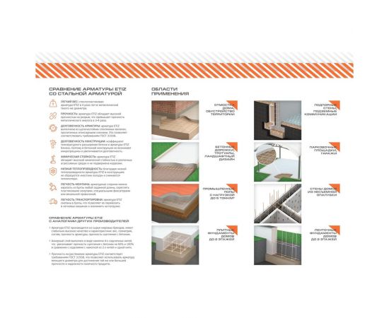 Армосетка Etiz ССК-2 100х100 мм, 1х2 м, черная 52010010021 – изображение 3