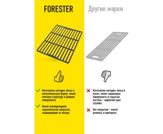Чугунная решетка-гриль Forester 40x30 см, с керамическим антипригарным покрытием CI-05 – изображение 5