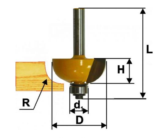Фреза кромочная калевочная (31.8х14 мм; R 9.5 мм; хвостовик 8 мм) по дереву Энкор 9273 