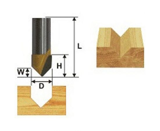 Фреза пазовая галтельная V-образная (19х16х57 мм; хвостовик 12 мм; 90°) Энкор 9304 – изображение 2