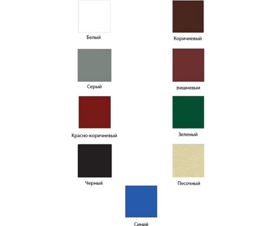 Износостойкая эмаль Новбытхим алкидно-уретановая, синяя, 2.1 л 1817 – изображение 2