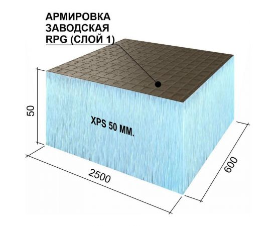 Теплоизоляционная панель Ruspanel XPS RPG Basic 2500x600x50 мм, одностороннее армирование RPG1B50#1/2500 – изображение 3
