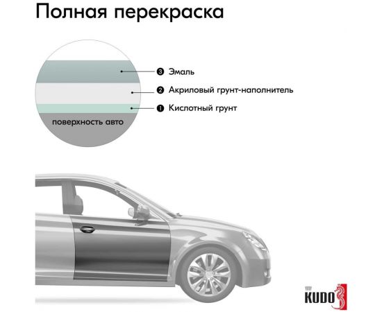 Автомобильная ремонтная эмаль KUDO "Светло-серый 671" 520 мл 4035 11605004 – изображение 5