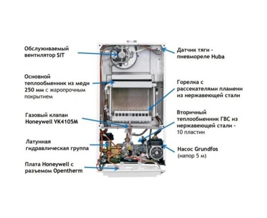 Газовый настенный котел Baxi ECO NOVA 24F, белый 100021428 – изображение 2