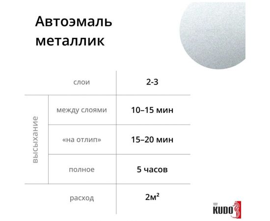 Автомобильная ремонтная металлизированная эмаль KUDO "Опал 419" 520 мл 41419 11605095 – изображение 6