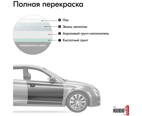 Автомобильная ремонтная металлизированная эмаль KUDO "Опал 419" 520 мл 41419 11605095 – изображение 5