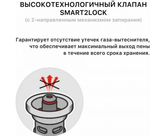 Пена полиуретановая монтажная профессиональная Donewell 65 огнестойкая всесезонная DPPF10U65 – изображение 4