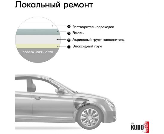 Автомобильная ремонтная эмаль KUDO "Светло-серый 671" 520 мл 4035 11605004 – изображение 3