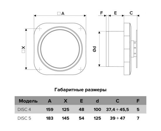 Бытовой вентилятор ERA D125, двигатель на ш/п DISC 5 BB 90-07137 – изображение 3