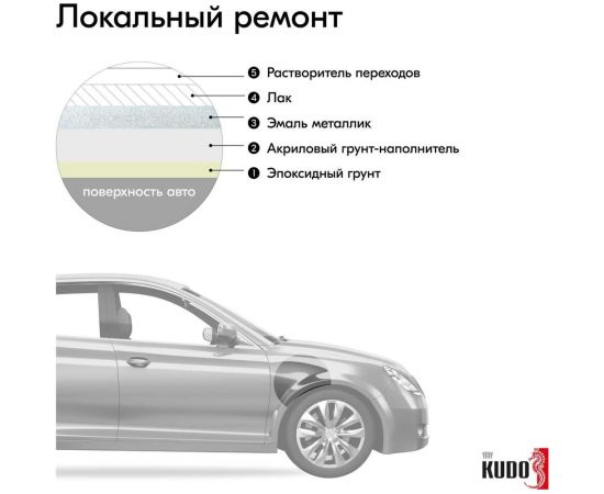 Автомобильная ремонтная металлизированная эмаль KUDO "Опал 419" 520 мл 41419 11605095 – изображение 3