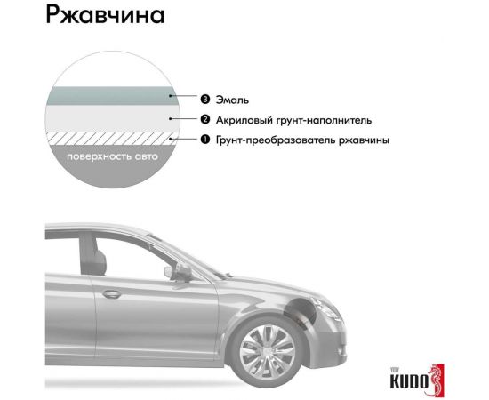 Автомобильная ремонтная эмаль KUDO "Светло-серый 671" 520 мл 4035 11605004 – изображение 2