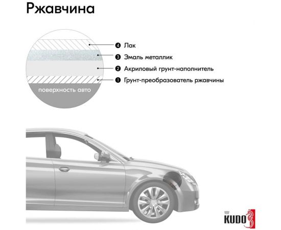 Автомобильная ремонтная металлизированная эмаль KUDO "Опал 419" 520 мл 41419 11605095 – изображение 2