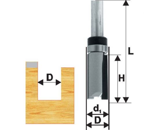 Фреза кромочная прямая (19х38 мм; хвостовик 12 мм) по ДСП Энкор 28064 – изображение 5