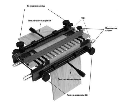 Приспособление для соединений ласточкин хвост в комплекте с фрезой WOODWORK SMT-300 – изображение 3