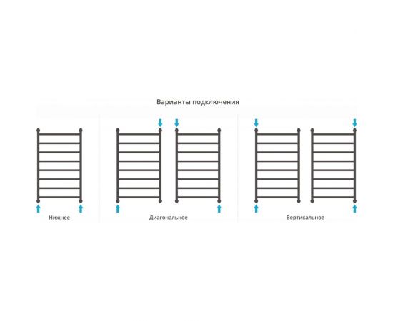 Полотенцесушитель Сунержа ДР ГАЛАНТ 800х500 без покрытия 00-0200-8050 – изображение 4